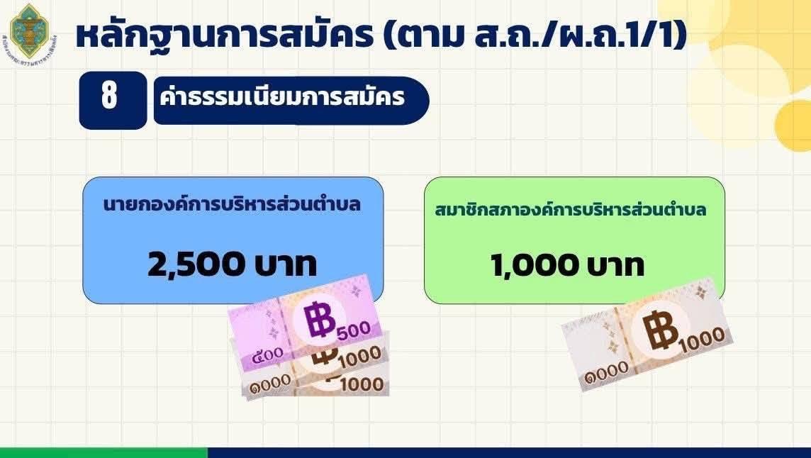 5917608031433440348782549772824130025489036n